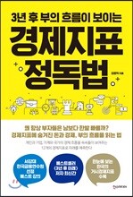 경제지표 정독법