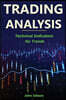 Trading Analysis: Technical Analysis Trend Indicators