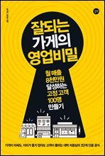 상품명