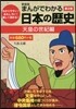 まんがでわかる日本の歷史(第2券)天皇の世紀編 新裝版