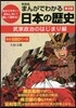 まんがでわかる日本の歷史(第3券)武家政治のはじまり編 新裝版