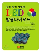 알기 쉽게 설명한 LED 발광 다이오드