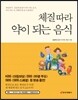 체질 따라 약이 되는 음식