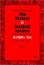 축구철학의 역사