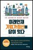 미래인재 기업가정신에 답이 있다