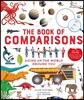 The Book of Comparisons