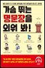 가슴 뛰는 명문장을 외워 봐!