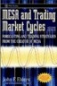 MESA and Trading Market Cycles