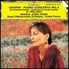 Maria Joao Pires 쇼팽: 피아노 협주곡 2번, 24개의 전주곡 - 피레스 (Chopin: Piano Concerto Op.12, 24 Preludes Op.28)