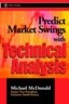 Predict Market Swings with Technical Analysis