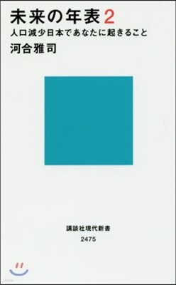 未來の年表(2)