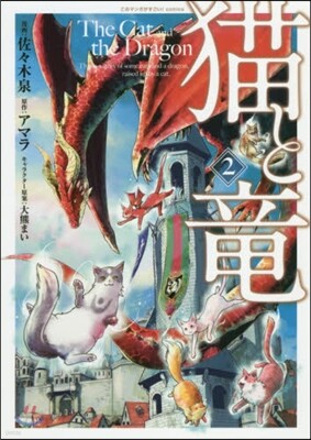 猫と龍   2