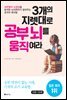 3개의 지렛대로 공부 뇌를 움직여라