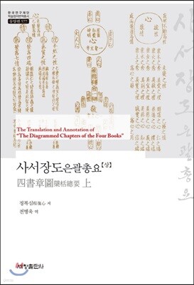 사서장도은괄총요 (상)
