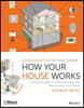 How Your House Works: A Visual Guide to Understanding and Maintaining Your Home