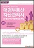 2018 매경 부동산자산관리사(부동산FP) 2차 적중예상문제집