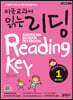미국교과서 읽는 리딩 Reading Key Preschool 예비과정편 1