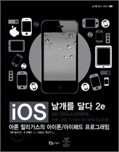 iOS, 날개를 달다