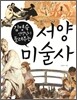 김영숙 선생님이 들려주는 서양 미술사