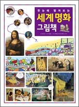 한눈에 펼쳐보는 세계 명화 그림책