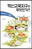 혁신교육지구란 무엇인가?