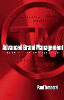 Advanced Brand Management