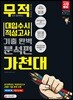 2019 대입수시 적성고사 가천대 기출 완벽 분석편