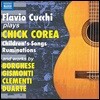 Flavio Cucchi 플라비오 쿠치가 연주하는 칙 코리아 작품집 - 기타 연주반 (Flavio Cucchi plays Chick Corea)