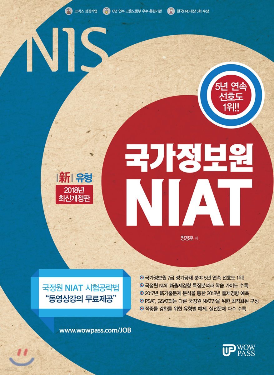 2018 NIS 국가정보원 NIAT