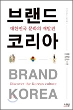 브랜드 코리아