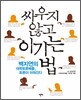 싸우지 않고 이기는 법