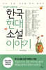 한국현대소설 이야기