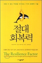 절대 회복력