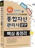2012 종합자산관리사 IFP 핵심 총정리