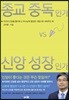 종교 중독인가 신앙 성장인가