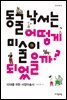 동굴 낙서는 어떻게 미술이 되었을까?