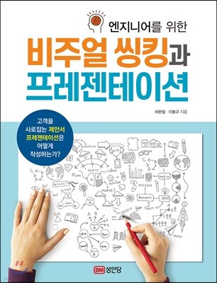 비주얼 씽킹과 프레젠테이션