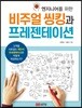 비주얼 씽킹과 프레젠테이션