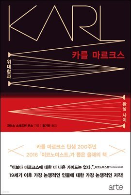 카를 마르크스