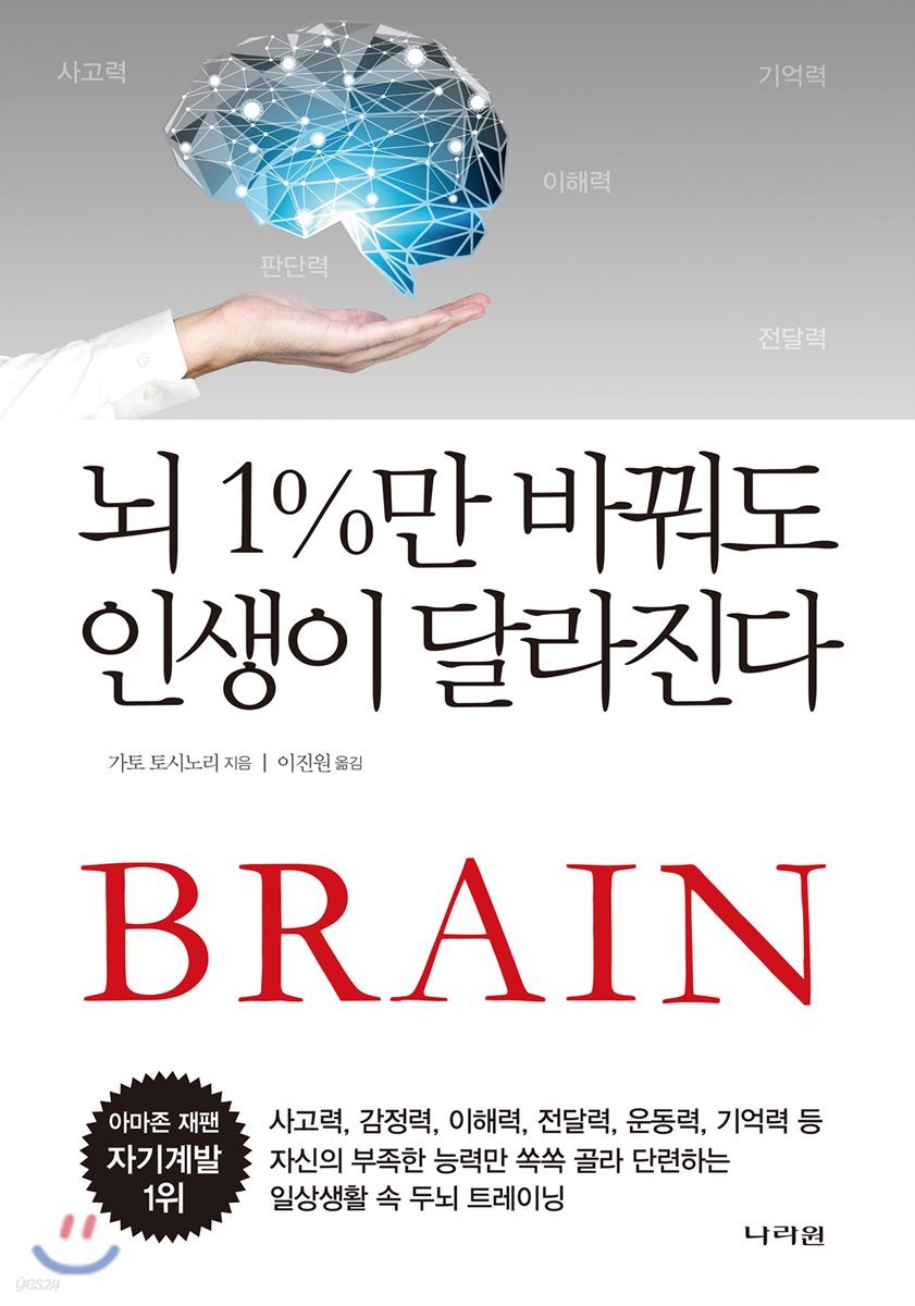 뇌 1%만 바꿔도 인생이 달라진다