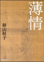 상품명