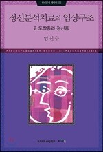 정신분석치료의 임상구조