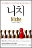 니치