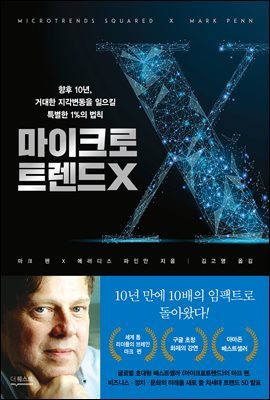 마이크로트렌드X