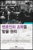 변호인의 조력을 받을 권리