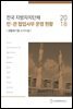 2018 전국 지방자치단체 민·관 협업사무 운영 현황 : 생활폐기물 소각시설