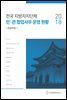 2018 전국 지방자치단체 민·관 협업사무 운영 현황 : 관광부문