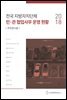 2018 전국 지방자치단체 민·관 협업사무 운영 현황 : 주차장시설