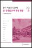 2018 전국 지방자치단체 민·관 협업사무 운영 현황 : 장애인 복지시설