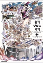 상품명